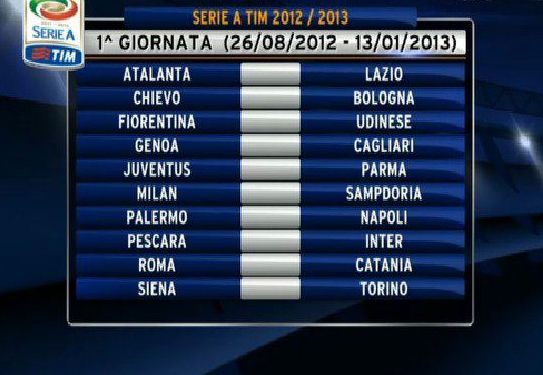 Serie A 2013-2014: il calendario completo