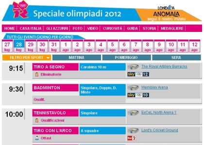 Londra 2012: l'agenda del 2 agosto