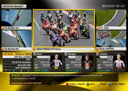 Motomondiale su Sky: ecco le novità 2014