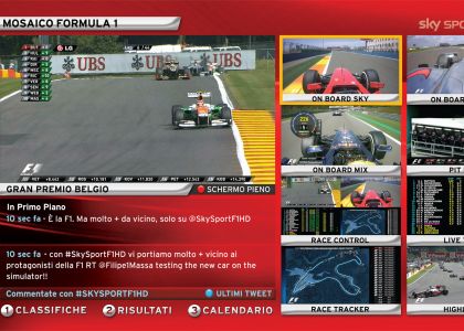 F1, Mondiale 2013: tutti i Gp in diretta su Sky