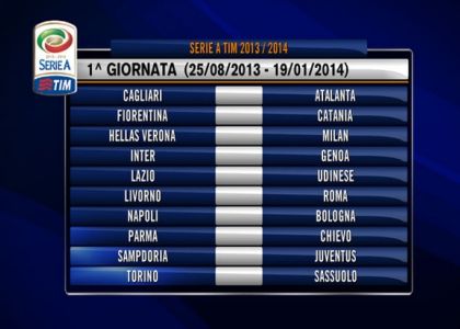 Serie A, calendario 2013-2014: la prima giornata