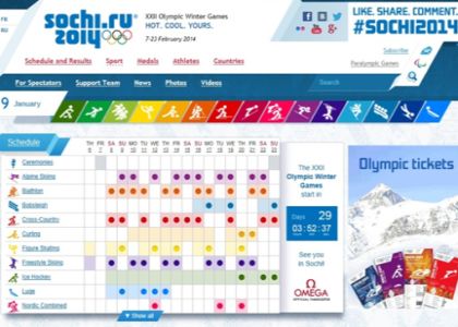 Sochi 2014, informazioni utili: come arrivare, visti e biglietti