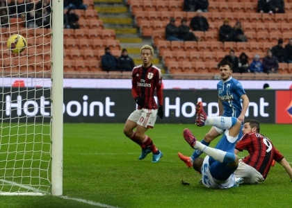Serie A: Milan-Empoli 1-1, gol e highlights. Video