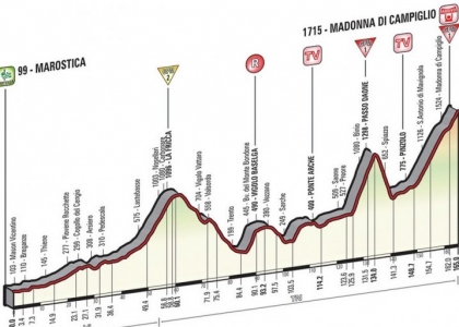 Giro 2015, 15a tappa: Marostica-Madonna di Campiglio in diretta. Live