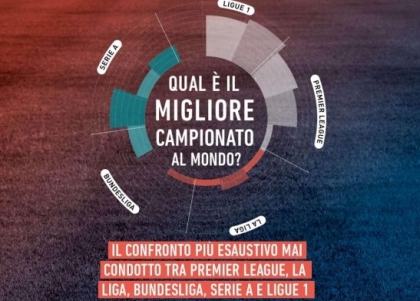 Qual è il campionato più bello di sempre?