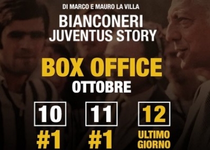 Juventus, primo posto anche al cinema