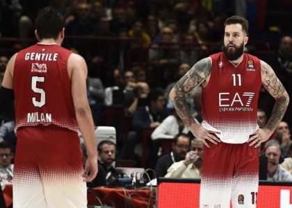 Eurolega: Milano sprecona, il Bamberg la punisce