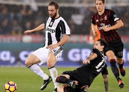 Supercoppa Italiana: Juventus-Milan 4-5 dcr, gol e highlights. Video