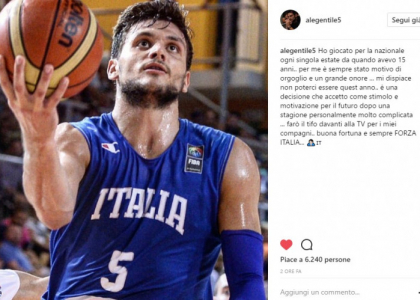 Basket, Gentile: 