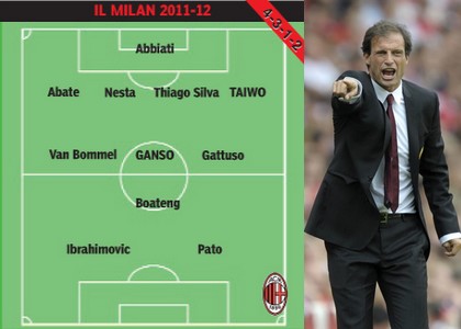 Esclusiva Pedullà: il Milan che verrà…