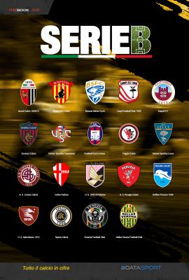 Year Book DataSport: tutto il calcio in cifre - Serie B