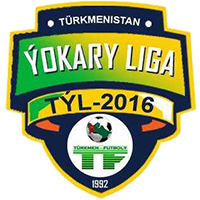 Turkmenistan - Stagione 2020