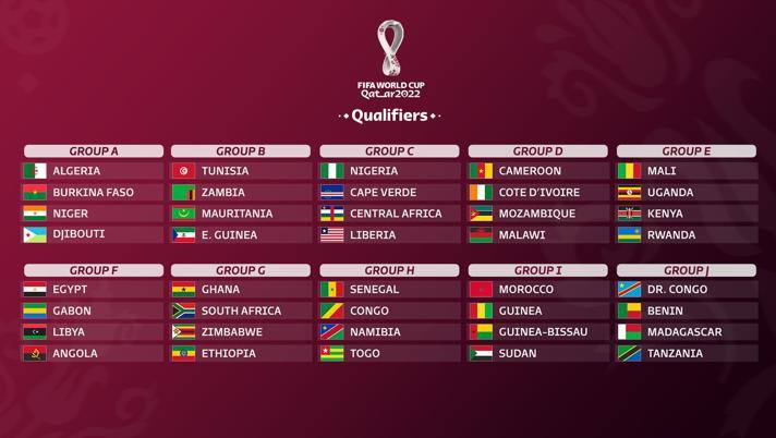Qualificazioni Mondiali Qatar 2022 - Il Ghana elimina la Nigeria, Egitto out con il Senegal. Ok Marocco e Tunisia
